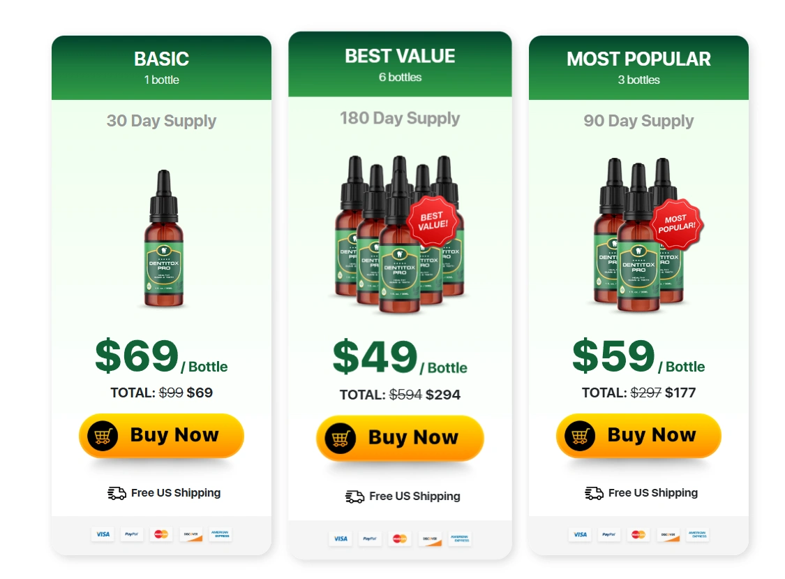 dentitox-bottled-Products-Details